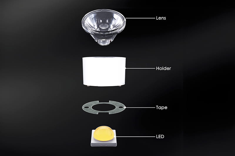 custom medical lighting lens structure