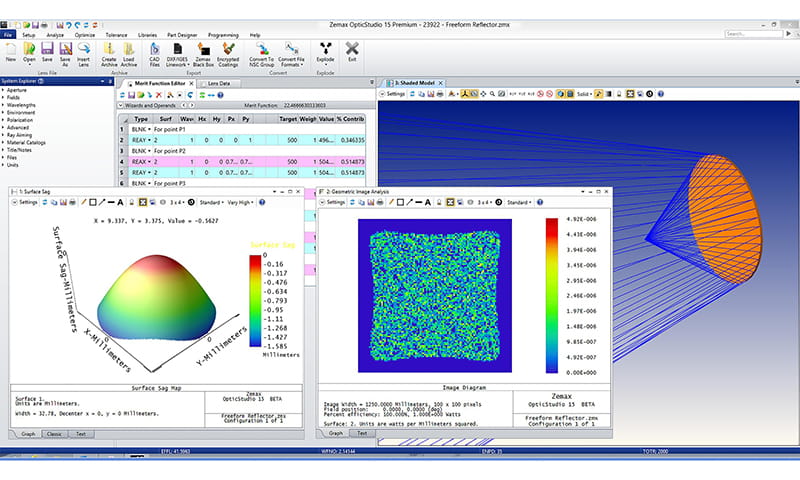 leading technologies optical design 4 leading technologies optical design 4