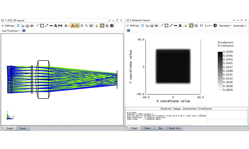leading technoloties optical design 1 leading technologies optical design 1